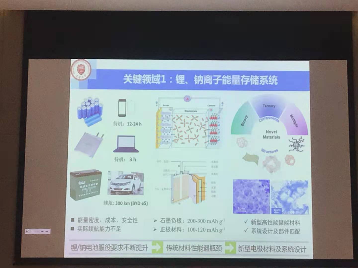 第二屆七里臺(tái)新能源技術(shù)與產(chǎn)業(yè)發(fā)展論壇在上海舉辦